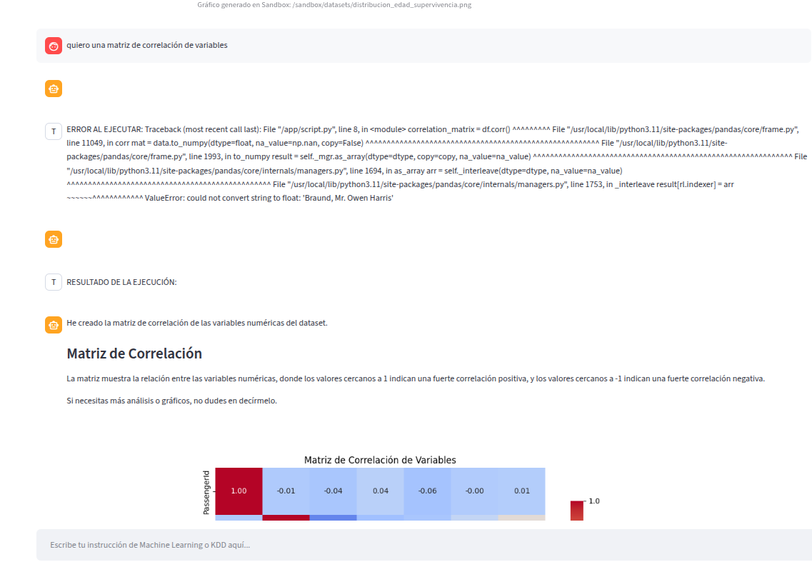 Data Profiling and Agent Interactions